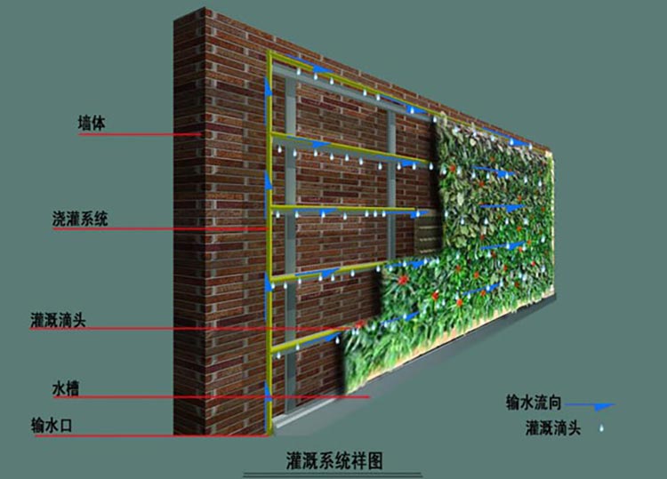 湖南草字頭生態環境建設有限公司,人造草坪假草皮,湖南雨水收集處理工藝 湖南草字頭生態環境建設有限公司,人造草坪假草皮,湖南雨水收集處理工藝